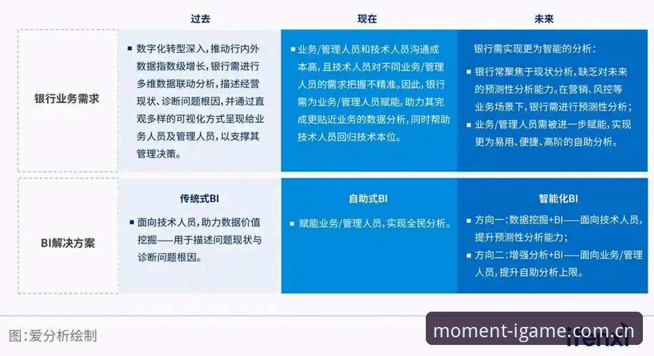 爱游戏全年版赛事场馆登录功能深度评测——数据控的实用体验报告